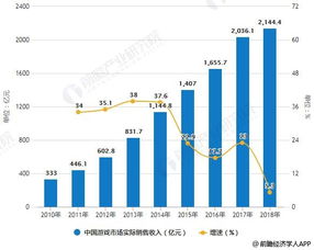 东方电子的前景如何？