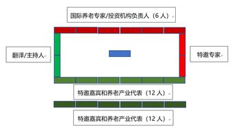 AG刷水套利交流论坛-深度研究与行业趋势分析”