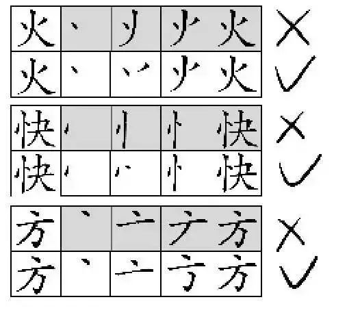 假期练字正当时 这份汉字笔顺写法详解, 请为孩子收藏 附笔顺字帖