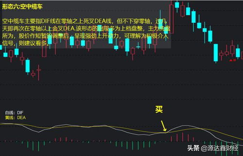 股票的单位是怎么计算？例如一股、一手、一球。股票升高或降低一个价位是多少?