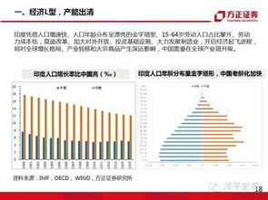 大势 任泽平 2017年的股市会像2013年