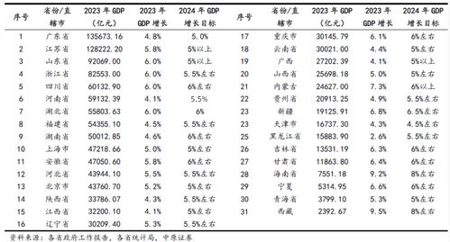 11月4日是什么星座 2024年11月4日是什么星座