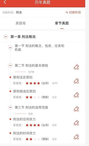 有什么好用的法考刷题app