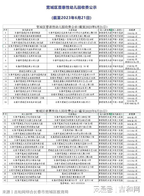 停车场公示内容包含哪些(团安村停车场收费标准公示)