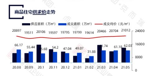 为什么我9点15就挂上单，现在还没成交？成交的次序是什么样的啊