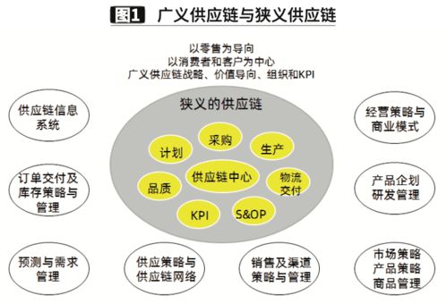 沈毅的3721家居配色体系