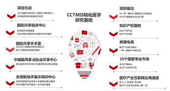 医学中的CCT代表什么意思？