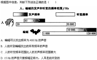 声音的产生和传播练习题 寒假专题一 声现象第1题 初三物理练习题 每周练习 物理周周练 