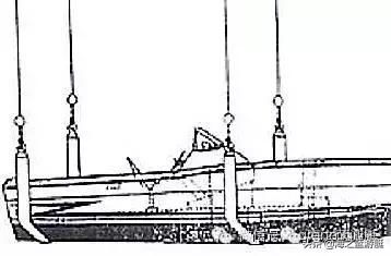 船体各部位名称图 搜狗图片搜索