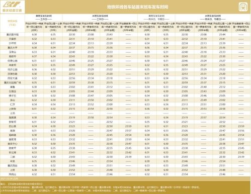 重庆轨道交通换乘停车收费标准最新(茂陵停车场收费标准表最新)