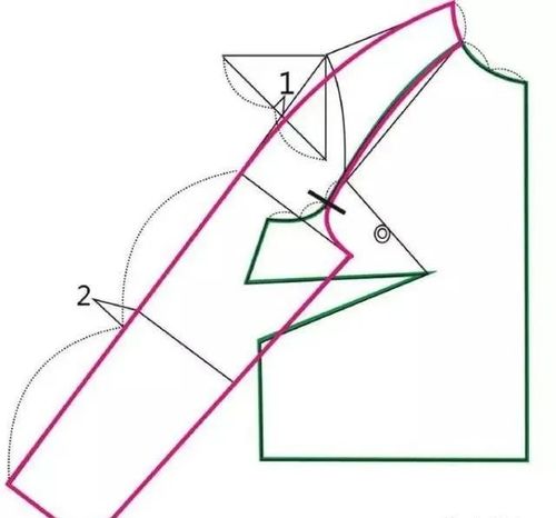 多种实用常见袖型的结构制图 才智服装
