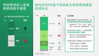 中国早餐吃得最“奢华”的省，为什么是福建？|JN SPORTS(图32)