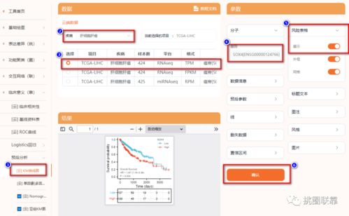 容易 不就是加个湿实验吗 3 分加零代码生信文章GET