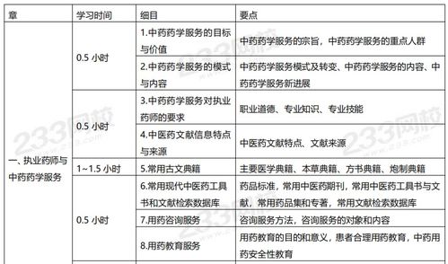 中药火锅创新计划书范文（火锅底料中的中药味，是用哪几种材料弄的？）