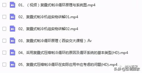 有哪些推荐的学习资料可以帮助我补学继续教育专业课？