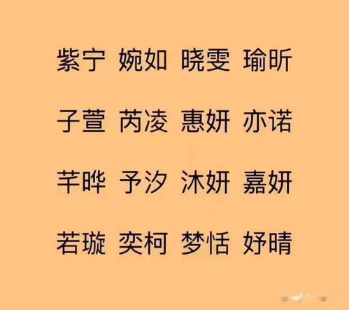 宝宝起名 生个闺女,取这些名字,包含家人的期待和祝福 