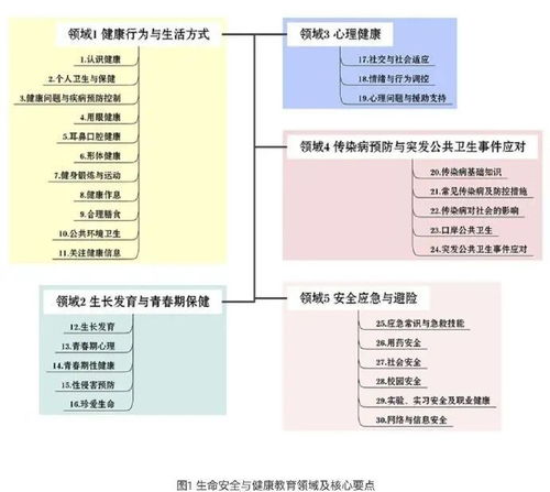 【教材例10-1】ABC公司于20×7年2月1日向EFG公司发行以自身普通股为标的的看涨期权。