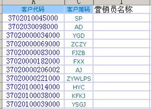 execl 表1 中数据 与表2 中的数据有相同项也有唯一数据,要把表2 中的数据对应到表1 的行中,lookup有错误 