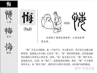 如何正确看待 易经 中的 吉凶悔吝 四个字 