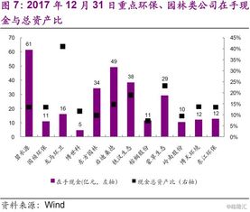 大消费类的基金有哪些