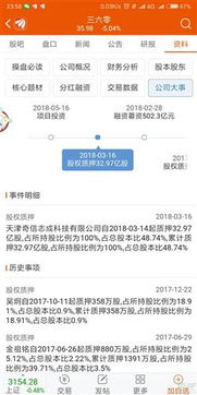 持有一个公司多少股份可以成为股东代表并担任其董事?