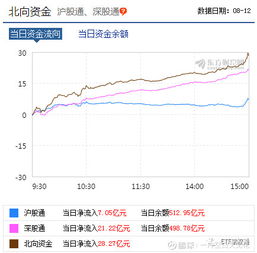 现在购买50etf股盈利怎么样？它和普通股票有什么区别