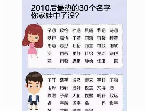 女孩取名叫梓什么好听