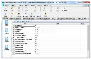 国内外工程造价软件的不同之处，特别是国外软件的先进点