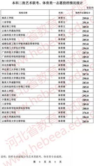 2021河南省专升本小学教育补录有哪几个学校