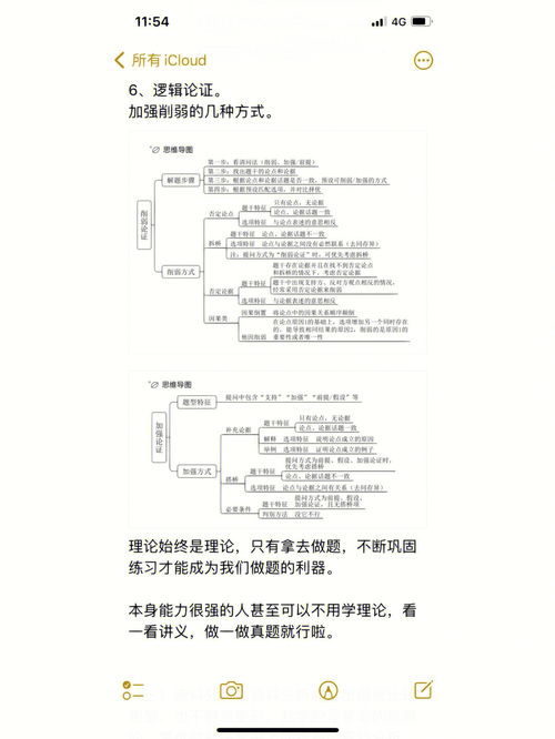 职业考试分享 行测学习历程分享 