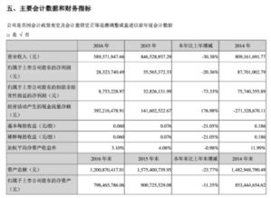 300175朗源股份转增股，为啥现在未到账