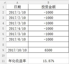 年收益如何计算