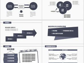 毕业论文企业标志