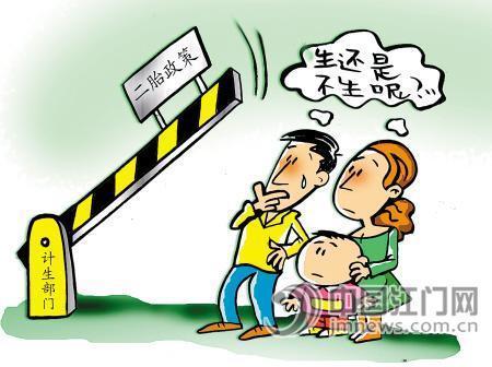 中国计划生育新政策(2023生育最新政策)