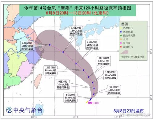 2018年第14号台风摩羯最新消息 持续更新
