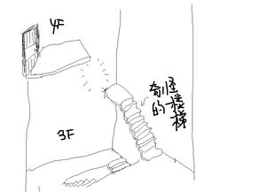 解梦 诡异的楼梯 