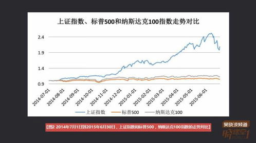 大陆可以买在香港上市的股票吗？