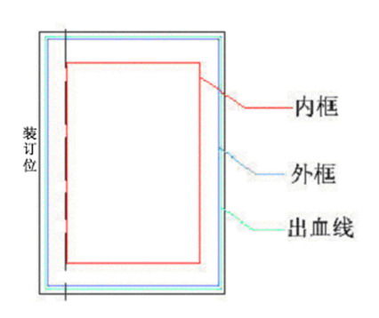 漫画原稿纸高清图 搜狗图片搜索