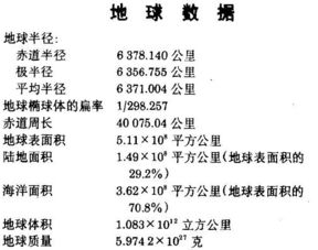 地理专业毕业论文