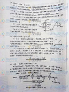 2015年高考理科综合 新课标1卷 