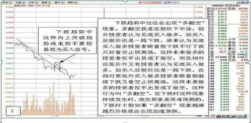 股票长期持有真的能够赚钱吗