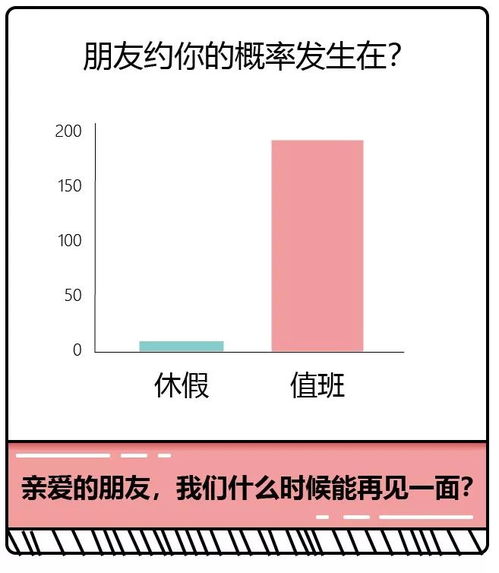 客服年计划怎么写