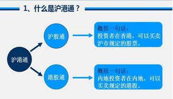 沪港通开通后50万元能取出吗?