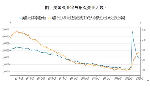 美股与A股有什么特别