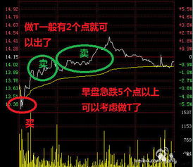 比如昨天买的股票是5元,没有卖出,那今天也是按5元来算吗？