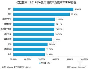 为什么建设银行的总市值只有519亿，而建设银行的总资产是6800多亿呢？