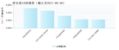 财通证券：灿瑞科技磁传感器业务推动营收增长，毛利率仍有压力