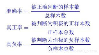 感情有哪些分类(感情有哪几种类型)