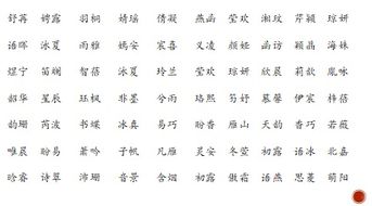 2018年新生儿名字大全,100个时尚流行又好记的新生儿名字任你选