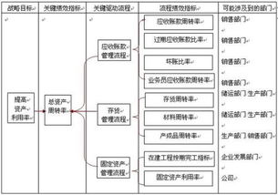 2022年在青岛注册成立一家微小型有限公司， 都需哪些资料，需什么流程， 谢谢，